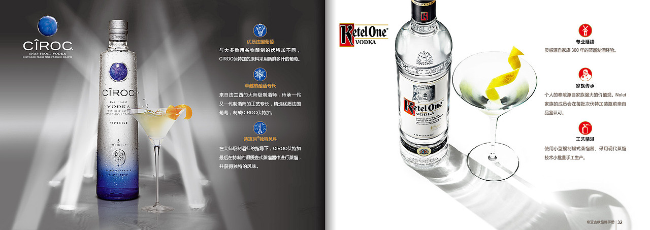 产品手册设计（图ZMjMyNTA0NDg=） - 书籍/画册 - 站酷设计师kate800215原创素材 - 站酷ZCOOL