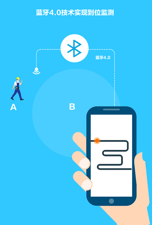 缺少文案如何做设计（图ZMTExOTI0MzYw） - 其他UI - 站酷设计师包子王PP原创素材 - 站酷ZCOOL