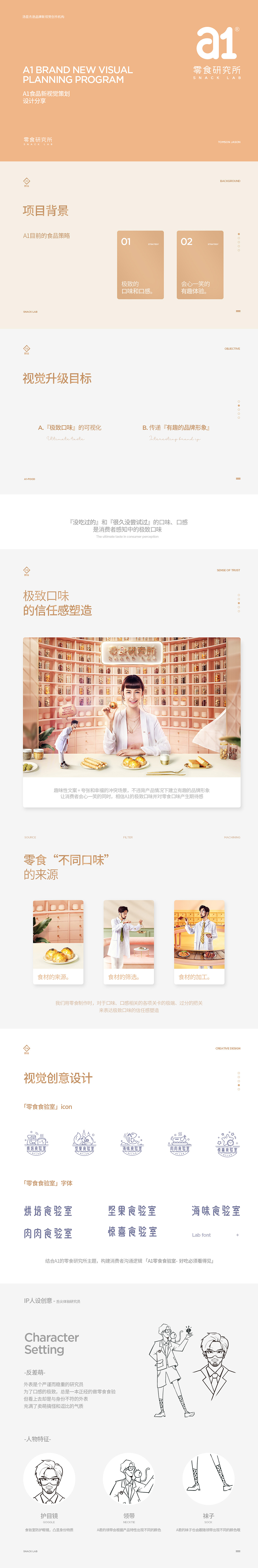 汤臣杰逊【a1零食品牌新视觉作品分享】