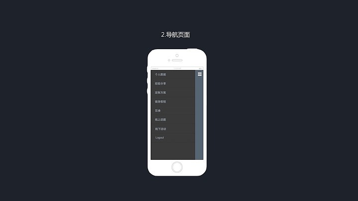 唐硕-要你好“受”健身服务设计（图ZOTYzMjQ2NDQ=） - 交互/UE - 站酷设计师pdz328原创素材 - 站酷ZCOOL