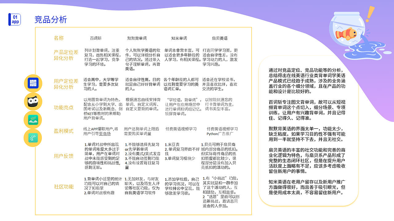 作品整理（图ZMjYxMjcxNzY0） - APP界面 - 站酷设计师小空空ki原创素材 - 站酷ZCOOL