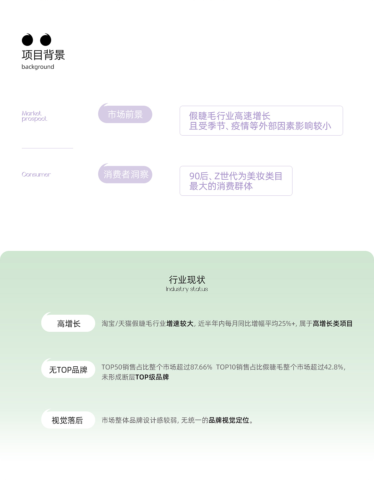 HSPM睫毛品牌设计全案