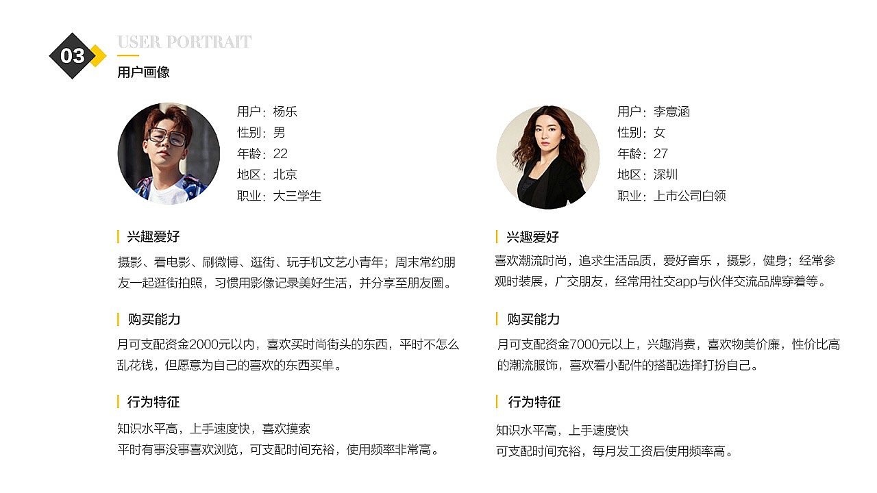 潮迹~潮鞋app设计