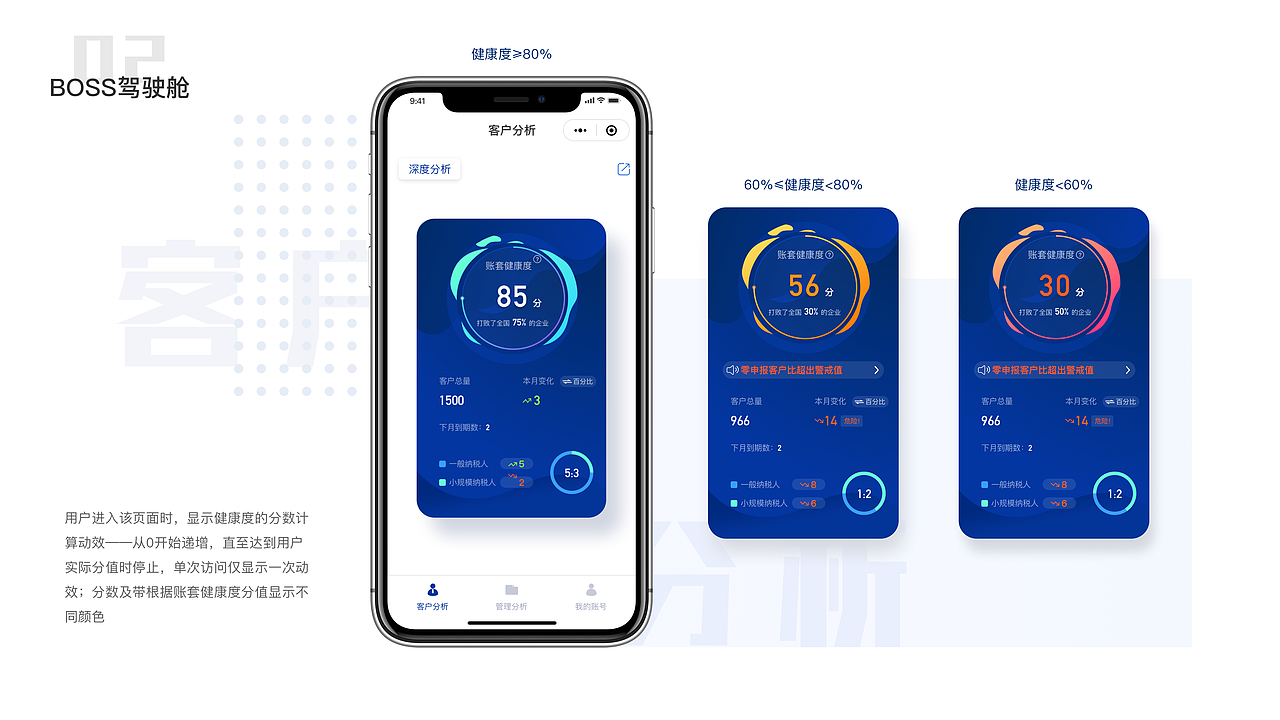 2018-2020年作品集