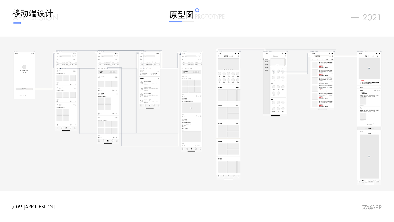 2021年作品集（图ZMjU3OTc3ODUy） - APP界面 - 站酷设计师张陌冉原创素材 - 站酷ZCOOL