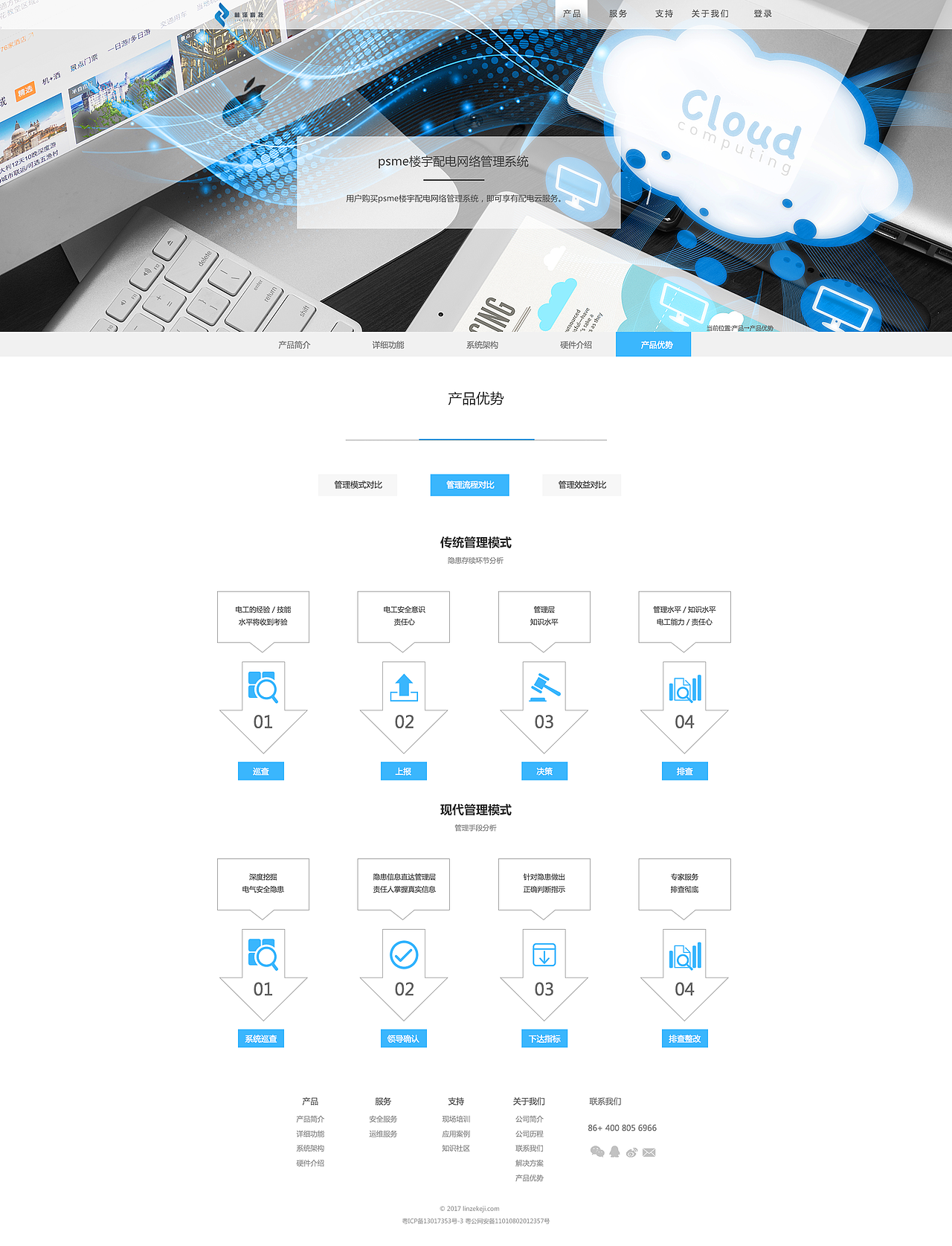 企业官网整站／帮助企业轻松管理楼宇配电