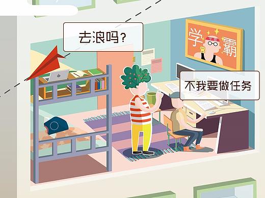 长图