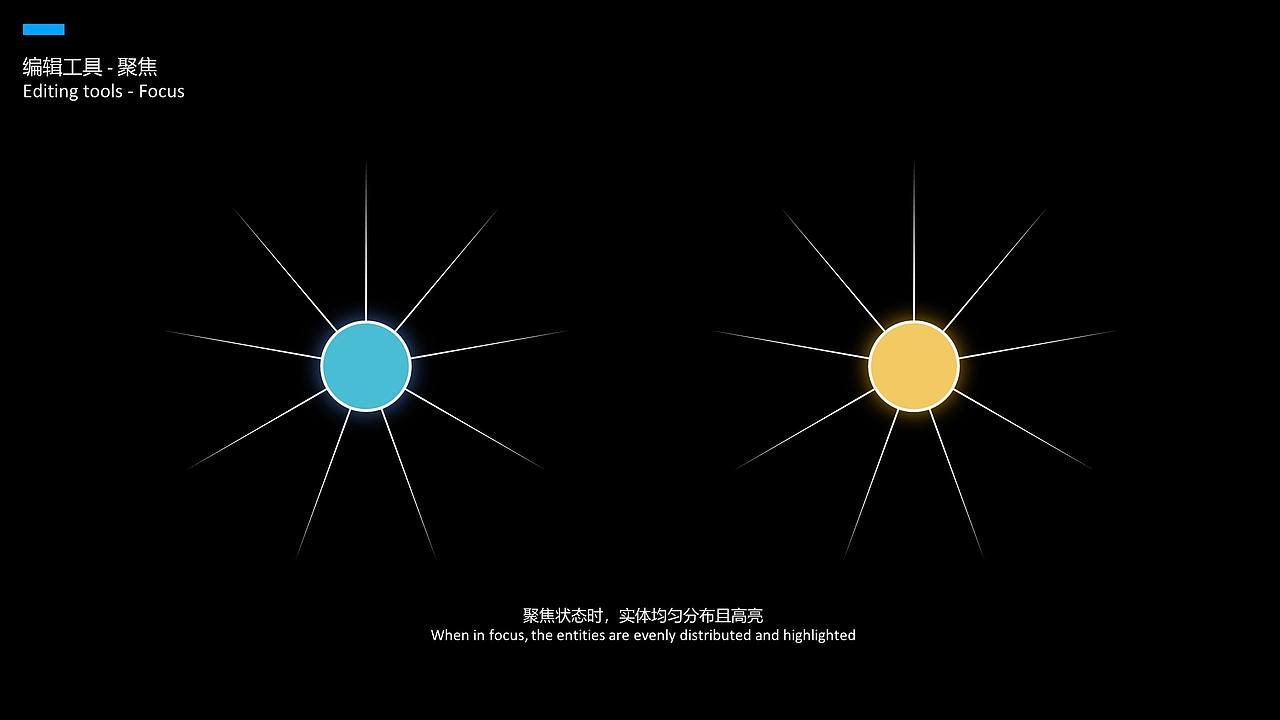 基于知识图谱的校长决策桌交互设计（图ZMjE5MzI1MDM2） - 软件界面 - 站酷设计师闫雪1204原创素材 - 站酷ZCOOL