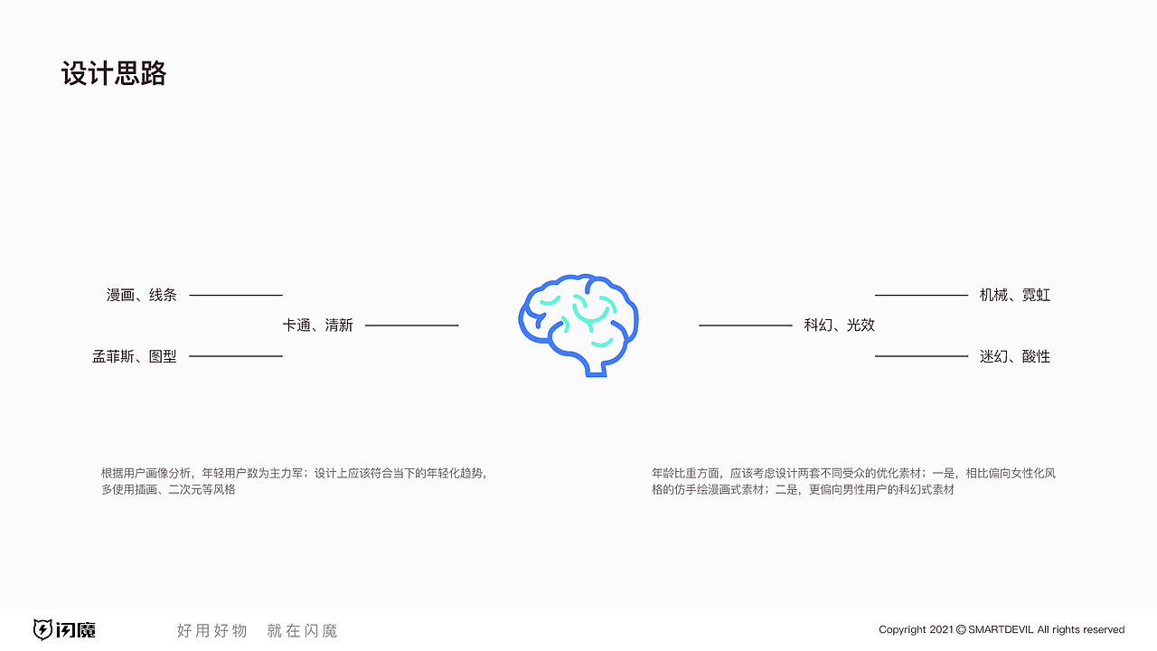 公众号视觉优化（图ZMjc5ODE5NzI4） - 其他平面 - 站酷设计师我特么社保原创素材 - 站酷ZCOOL