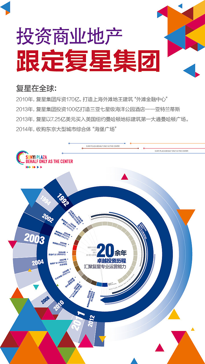 商业地产微楼书（图ZMzQ2ODA5ODQ=） - 宣传物料 - 站酷设计师nai5he原创素材 - 站酷ZCOOL