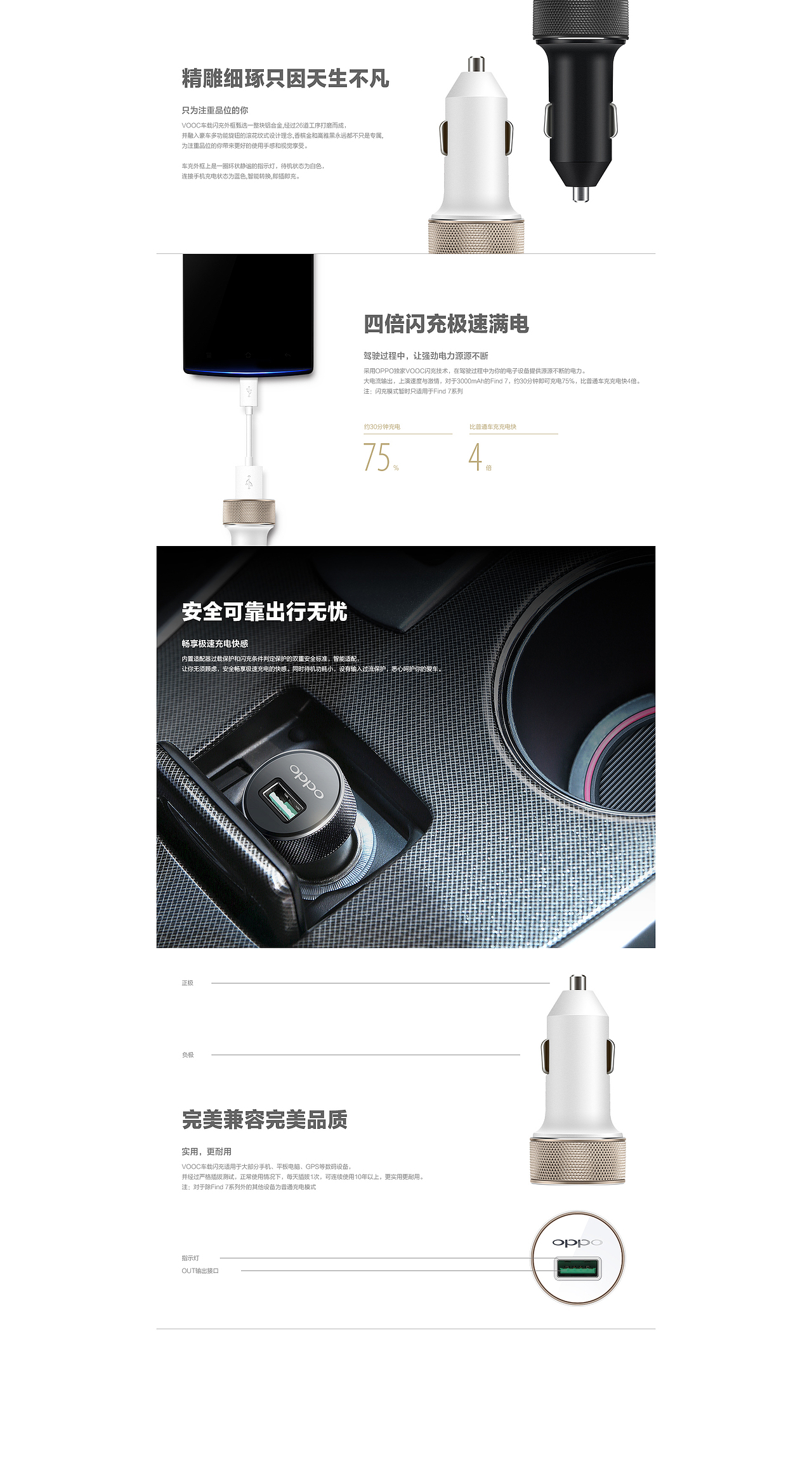 VOOC车载闪充 1180px Detail（图ZMTkwMzU0ODQ=） - 电商 - 站酷设计师wishu1314原创素材 - 站酷ZCOOL