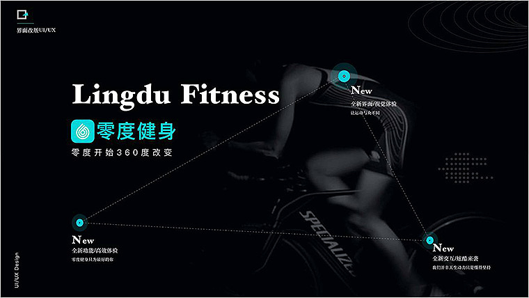 0度健身appUI设计培训作品展示