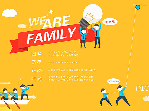 「we are family」公司内部团队文化墙