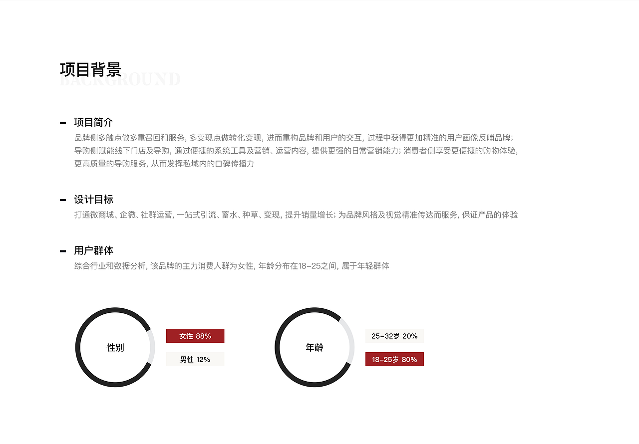 小CK小程序项目设计（图ZMjgzNTc1MTY0） - APP界面 - 站酷设计师少女陈原创素材 - 站酷ZCOOL