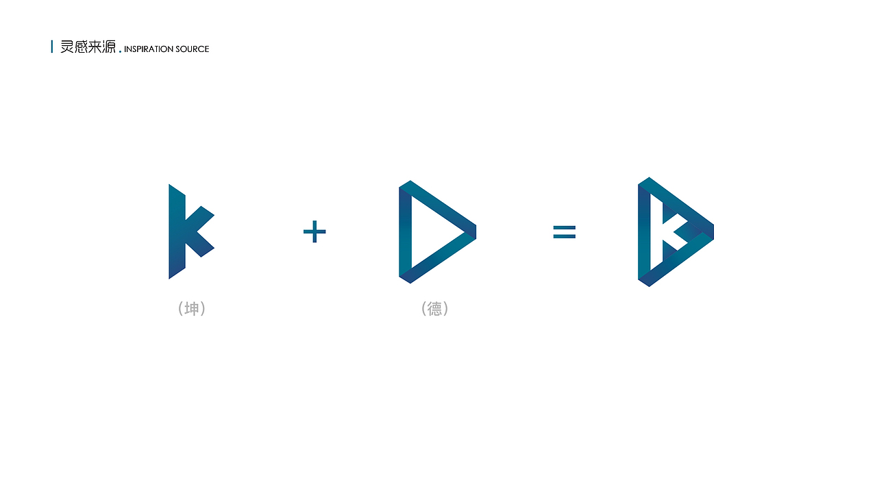 坤德智联LOGO提案