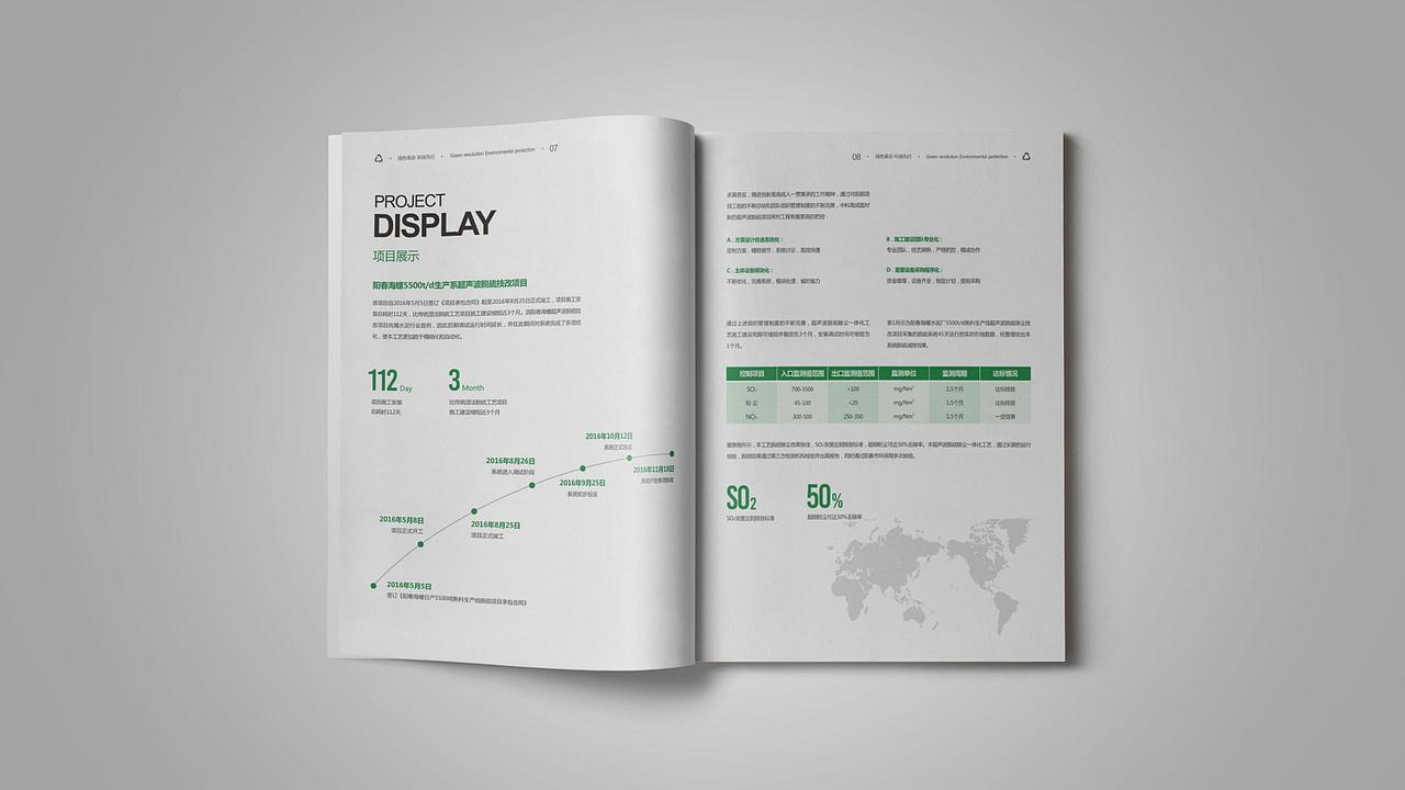 环保公司vi设计/成都企业LOGO/创意LOGO设计/品牌画册（图ZMTUzODA2NDg4） - 品牌 - 站酷设计师英迈品牌策略设计原创素材 - 站酷ZCOOL