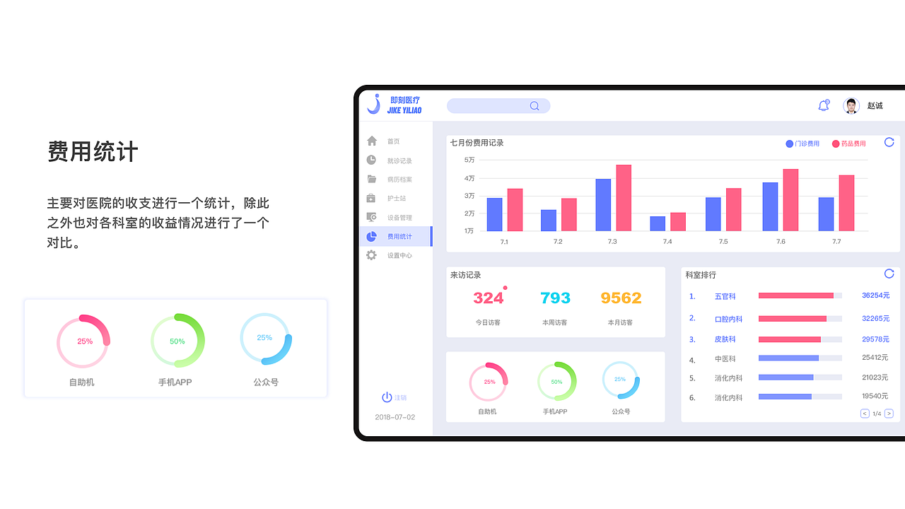 2019年个人作品集