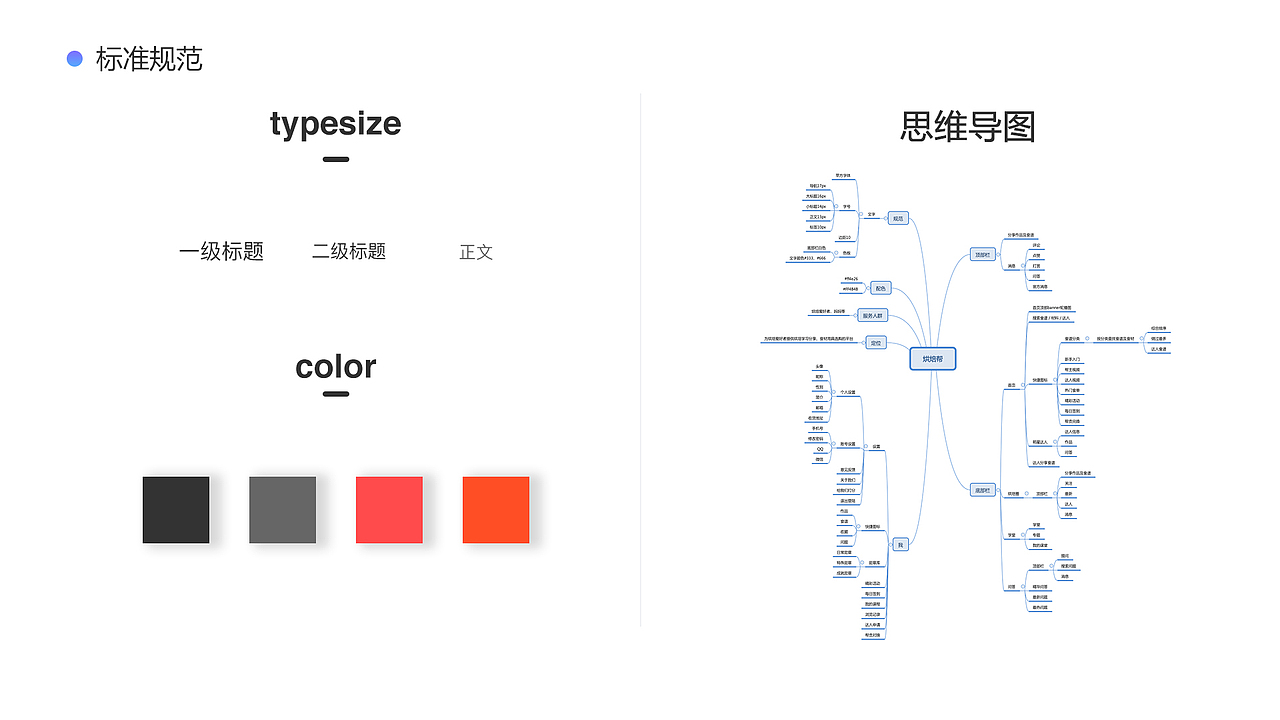 UI作品集（图ZMTEzNjIwMTg0） - 其他UI - 站酷设计师杨亦纯原创素材 - 站酷ZCOOL