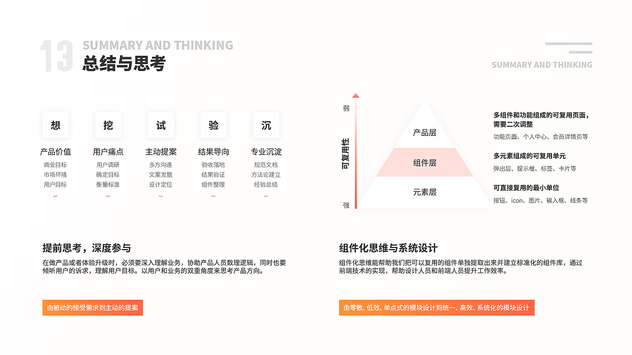 叶檀财经—理财决策类APP项目总结（图ZMjA3MjA0OTQw） - 交互/UE - 站酷设计师阿南__原创素材 - 站酷ZCOOL