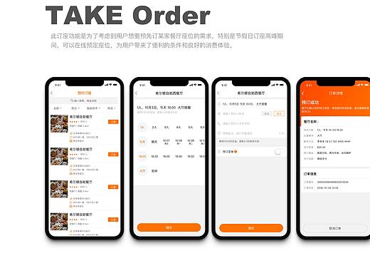 【兼职】柬埔寨外卖APP