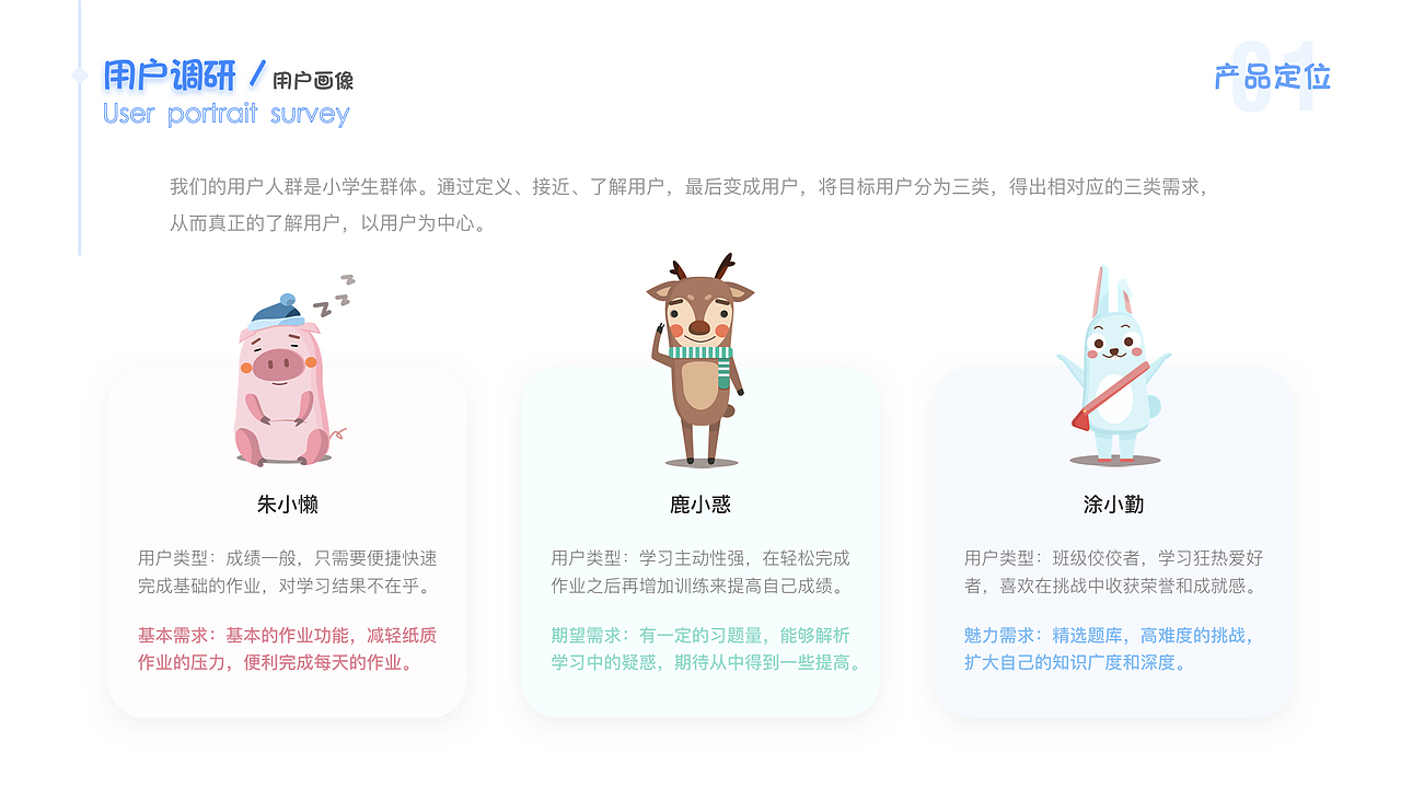 UI/UX设计作品展示