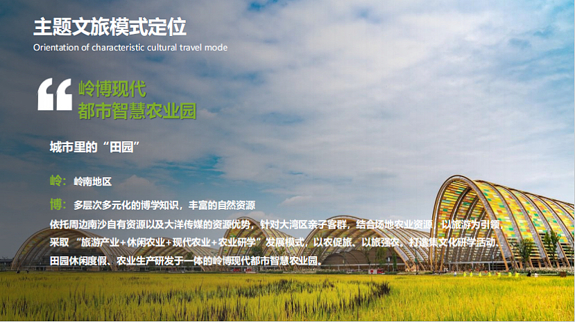 2023南沙文旅田园综合体项目策划及核心区概念性规划案（图ZMzQ5OTE0MTIw） - 文案/策划 - 站酷设计师精英策划圈原创素材 - 站酷ZCOOL