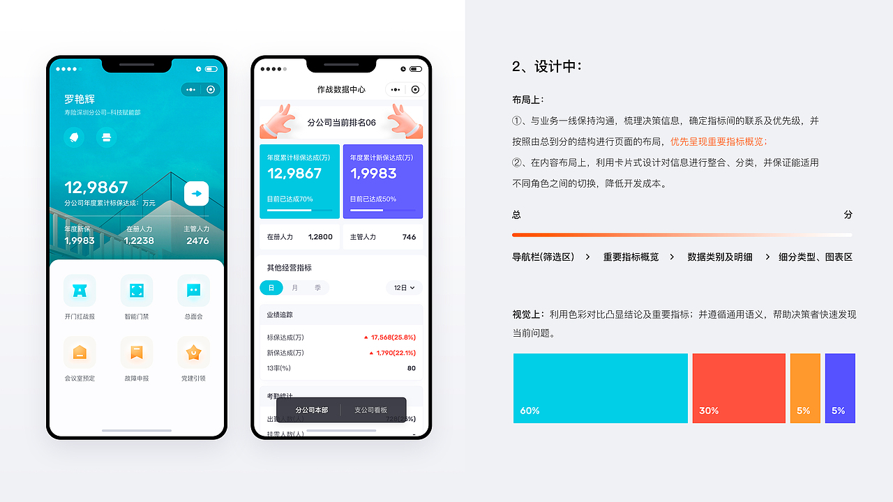 2020个人作品集(图ZMjQ0NjUwMzI0) - 其他UI - 站酷设计师炜仔原创素材 - 站酷ZCOOL