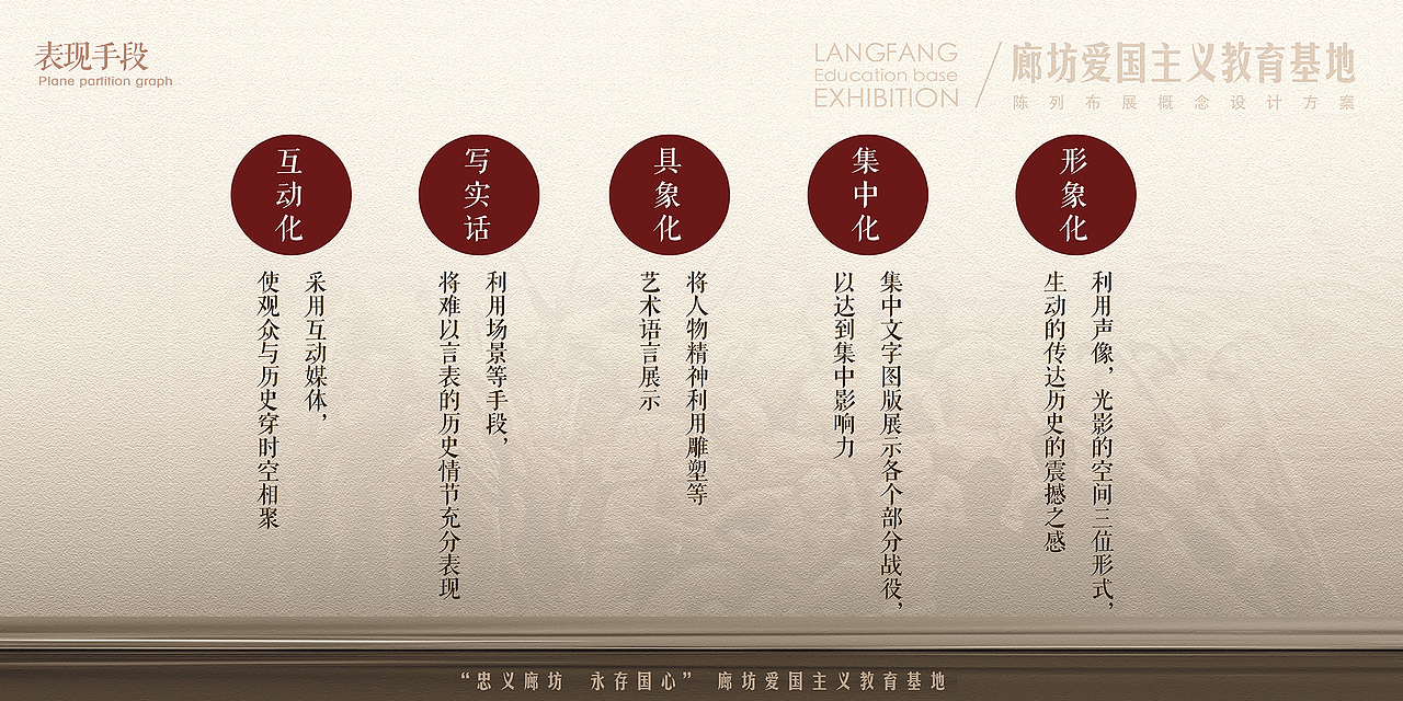 .廊坊革命烈士纪念馆（图ZOTA5MjgxMjQ=） - 展陈设计 - 站酷设计师珊妞原创素材 - 站酷ZCOOL