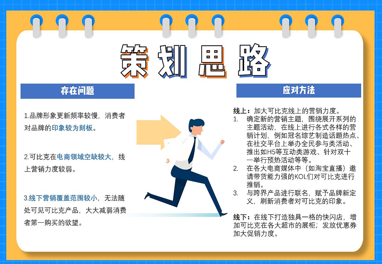 可比克营销策划案：《叮！你有一份新鲜请查收！》（图ZMjM5MzQ2NDMy） - 文案/策划 - 站酷设计师cometbae原创素材 - 站酷ZCOOL