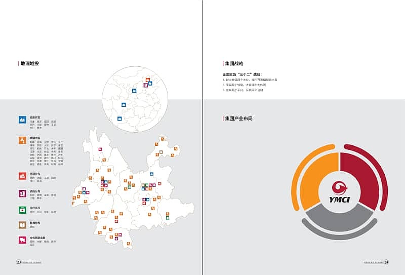 昆明宣传册设计、云南集团公司画册设计、画册设计公司