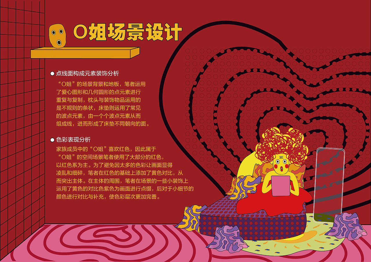 基于波普风格的IP形象设计（图ZMjU4MzU4MTky） - IP形象 - 站酷设计师碟嬷嬷原创素材 - 站酷ZCOOL