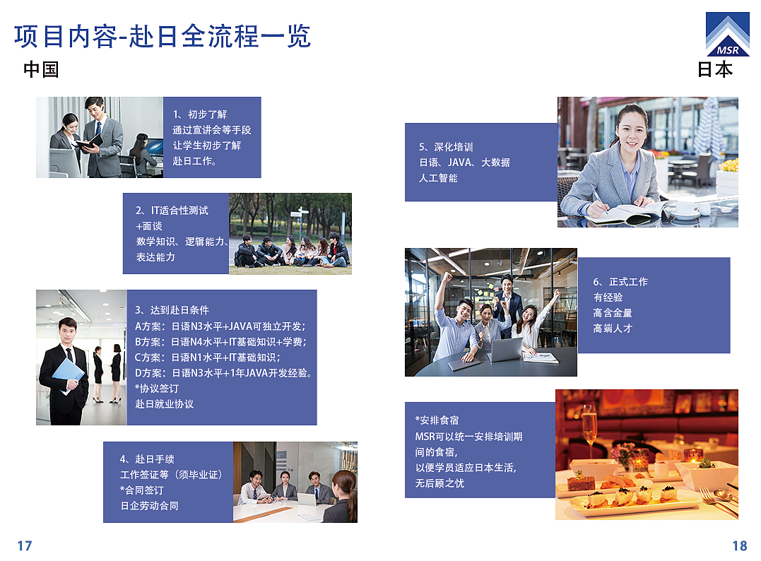 这是一本去日本留学机构的宣传画册（图ZMTY1MzU4MDA4） - 书籍/画册 - 站酷设计师不正经设计师原创素材 - 站酷ZCOOL