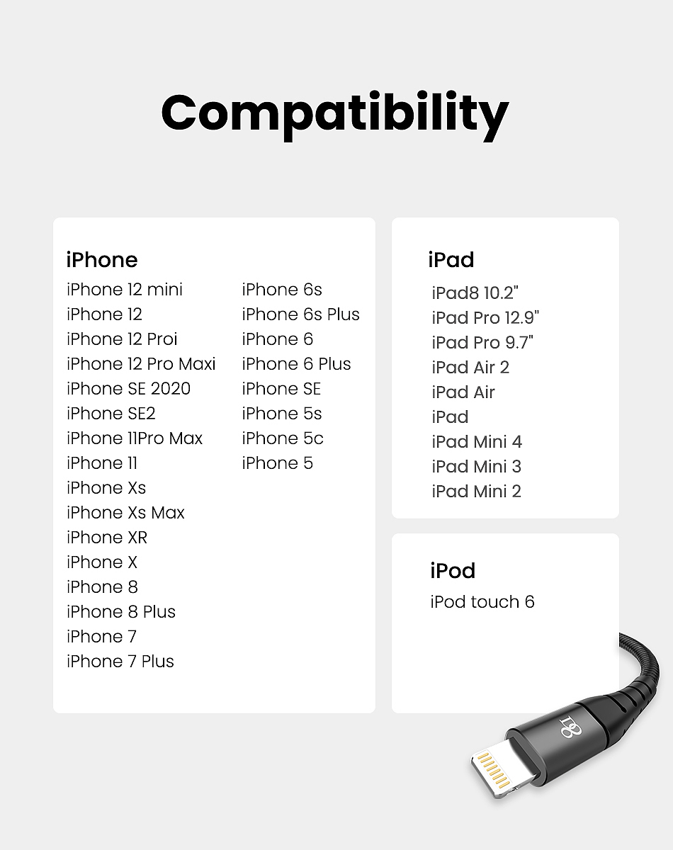 手机数据线详情