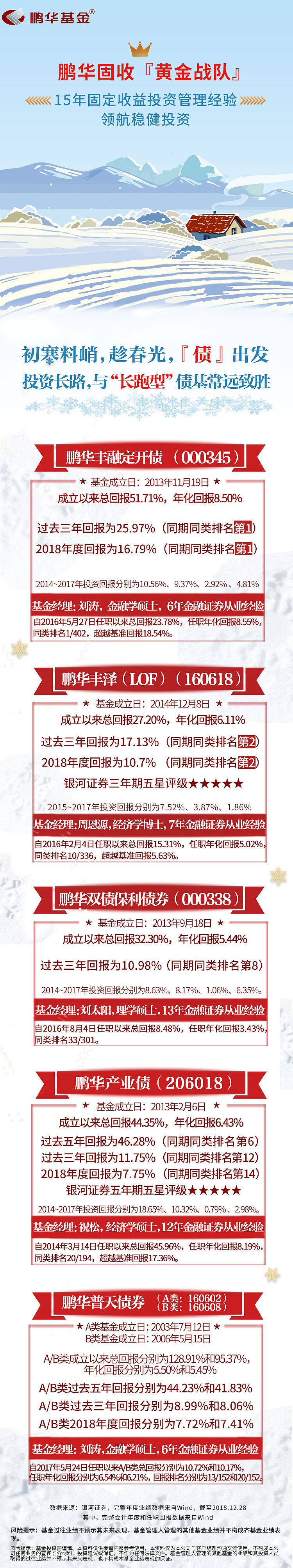 长海报之圣诞小寒以及莫名其妙
