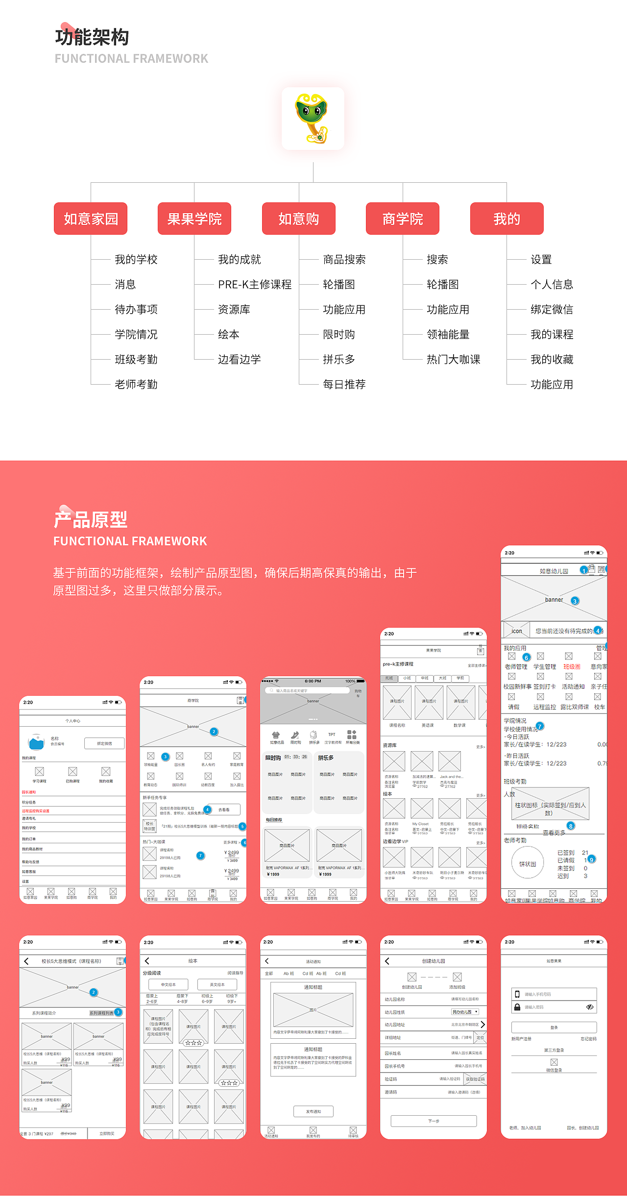 如意果果APP（图ZMTc2Nzk3Njcy） - APP界面 - 站酷设计师九尾画原创素材 - 站酷ZCOOL