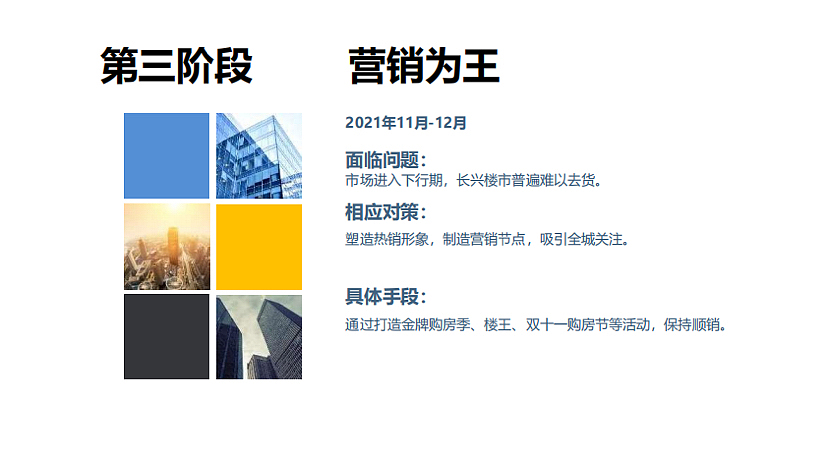 2021新农都长兴项目年终营销总结复盘-68P
