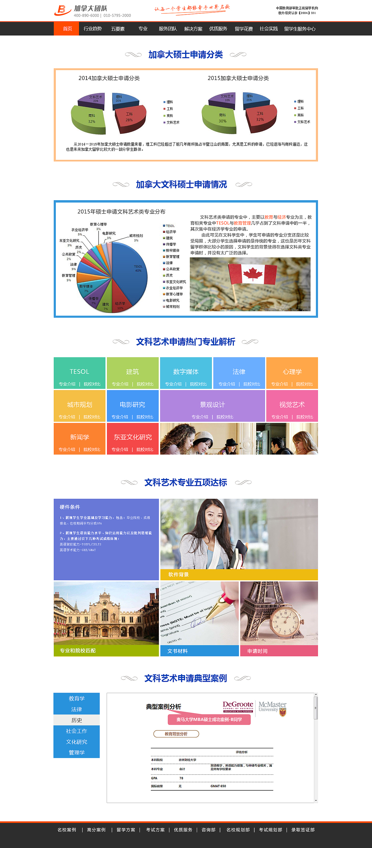 加拿大销售网站（图ZMTIzMjQwMTU2） - 门户网站 - 站酷设计师妮妮扮家家酒原创素材 - 站酷ZCOOL