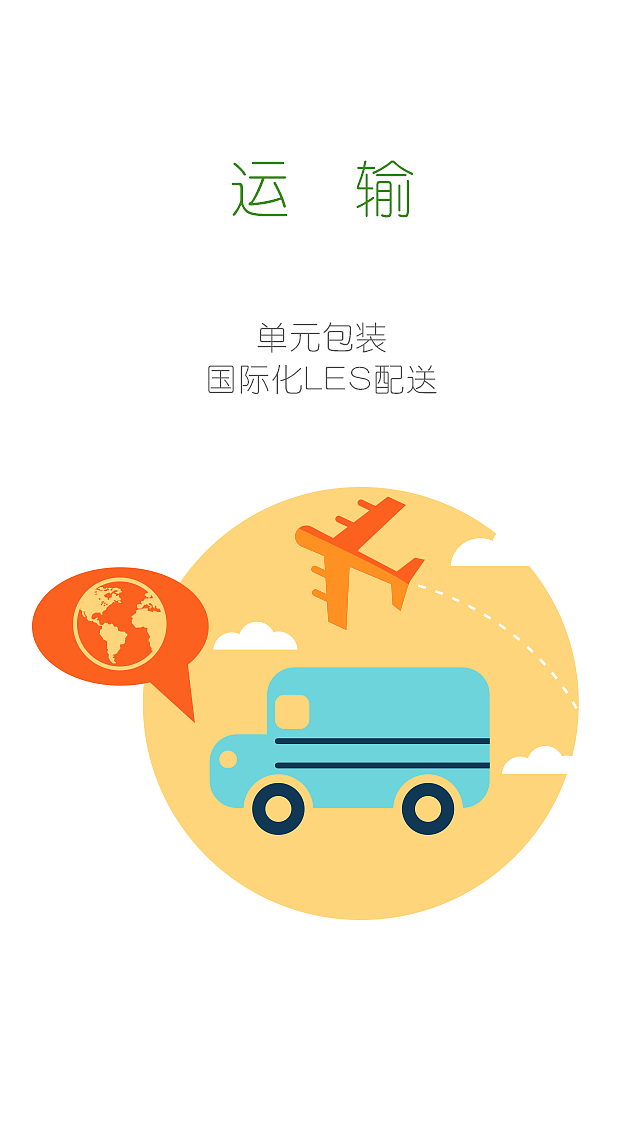 一套定制流程（图ZMzEyNjE4NzI=） - 交互/UE - 站酷设计师sucaimax原创素材 - 站酷ZCOOL
