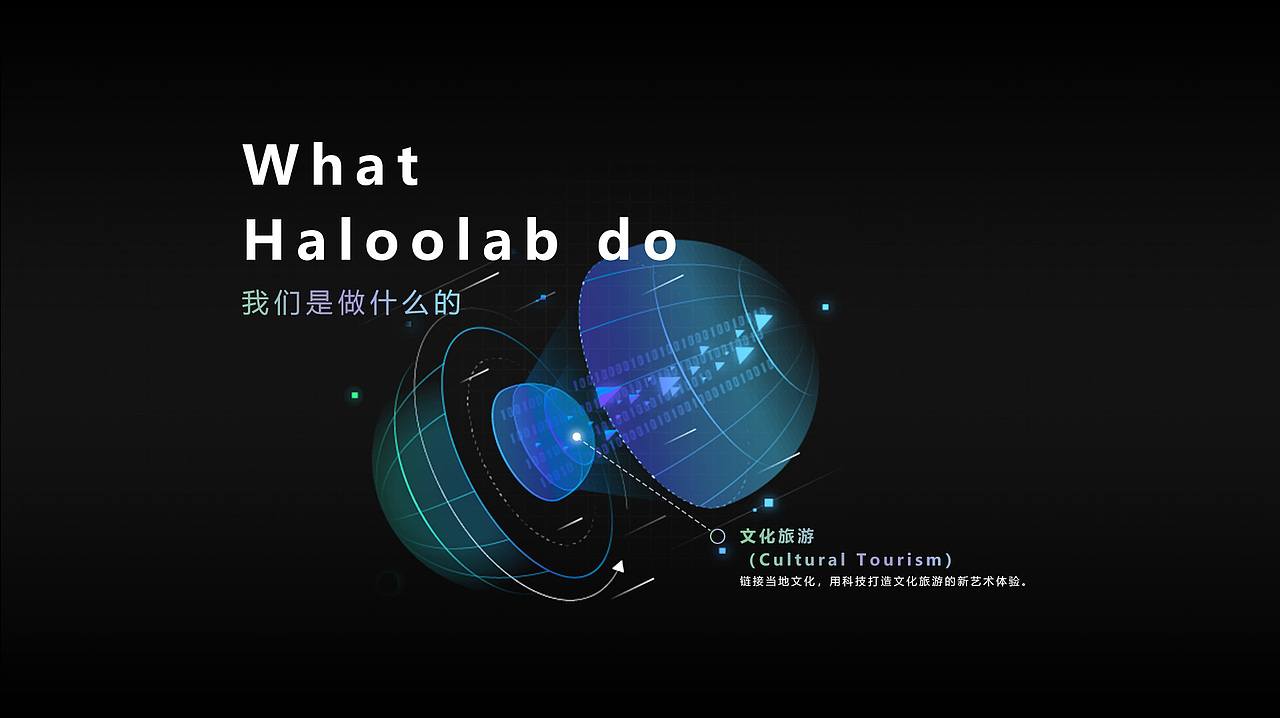 极光交互网页展示