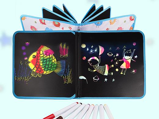 亚马逊产品摄影/设计/精修A+儿童画板