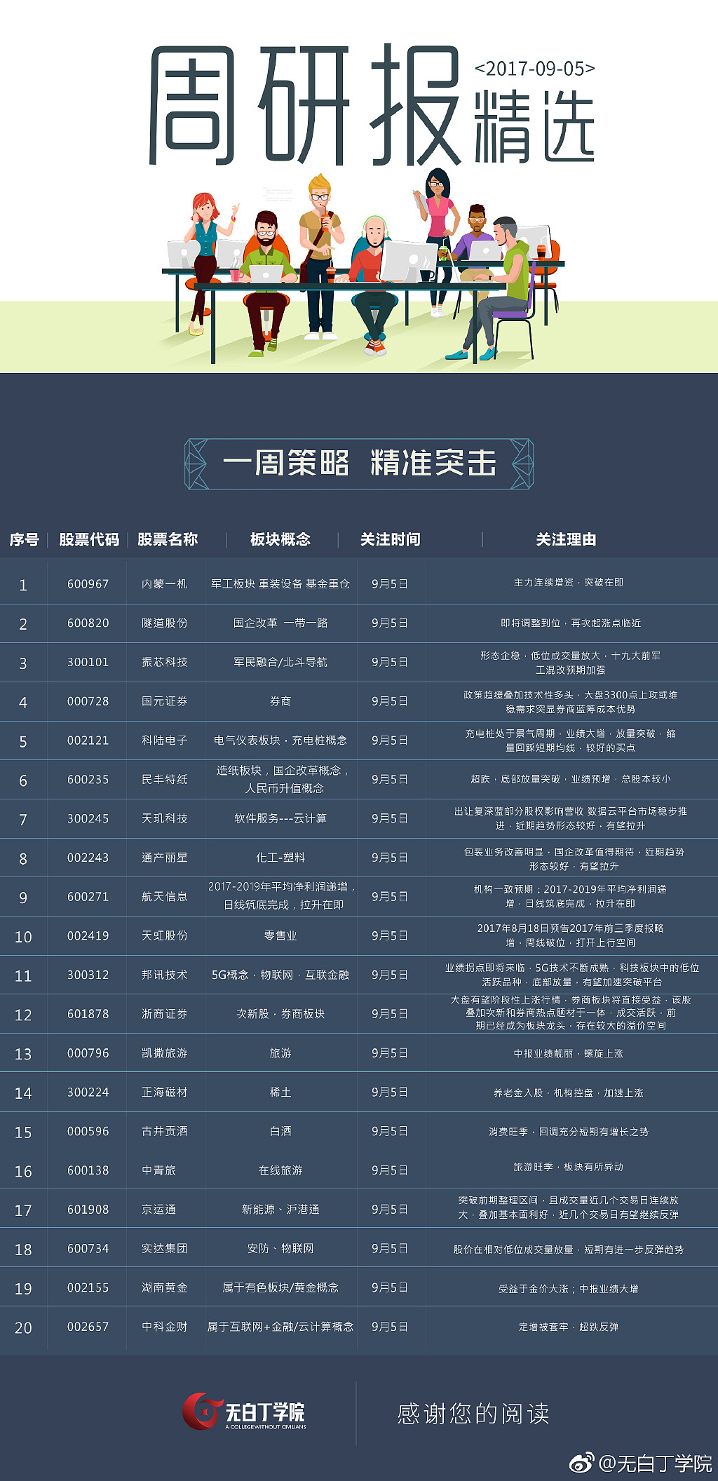 日常报纸设计（图ZOTc5NTM4OTI=） - 宣传物料 - 站酷设计师天才的泡泡君原创素材 - 站酷ZCOOL