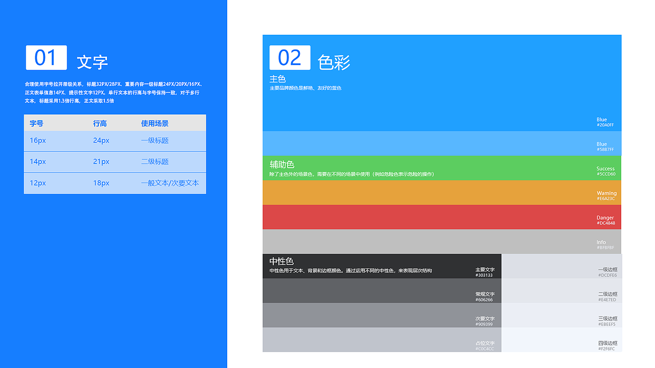 UI组件设计（图ZMTYyMDY5NjUy） - 其他UI - 站酷设计师八百块姑娘原创素材 - 站酷ZCOOL