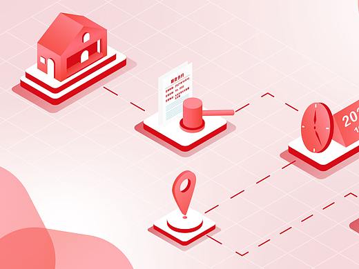 方正中期-什么是期货？金融期货科普MG动画
