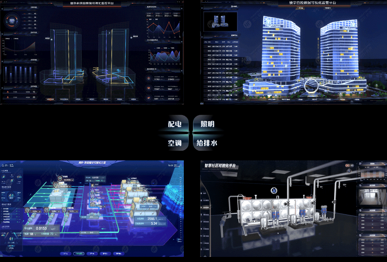 智慧园区楼宇合集：图扑数字孪生管控系统（图ZMzQ3ODM5ODk2） - 场景 - 站酷设计师图扑软件Hightopo原创素材 - 站酷ZCOOL