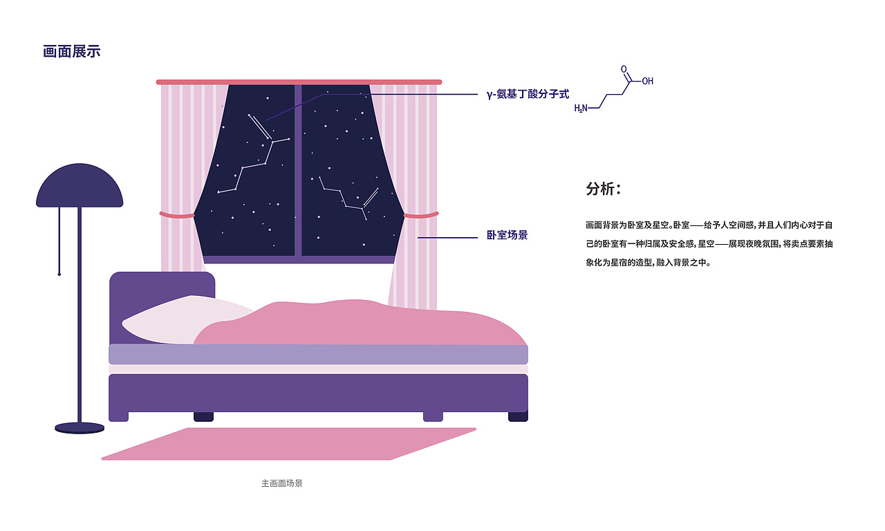 高益蓓-六优多肽儿童成长配方奶粉