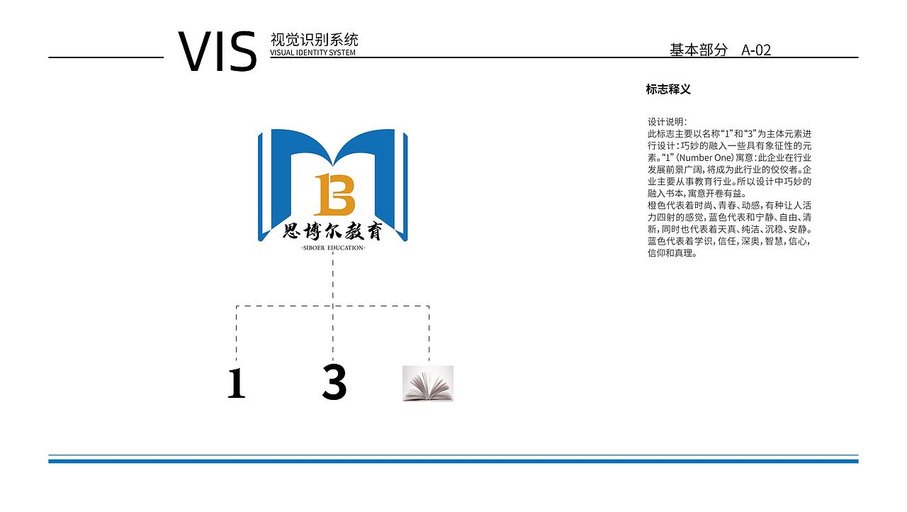 VIS视觉识别系统（图ZMjcyNzExNzc2） - 交互/UE - 站酷设计师做设计的小杜原创素材 - 站酷ZCOOL