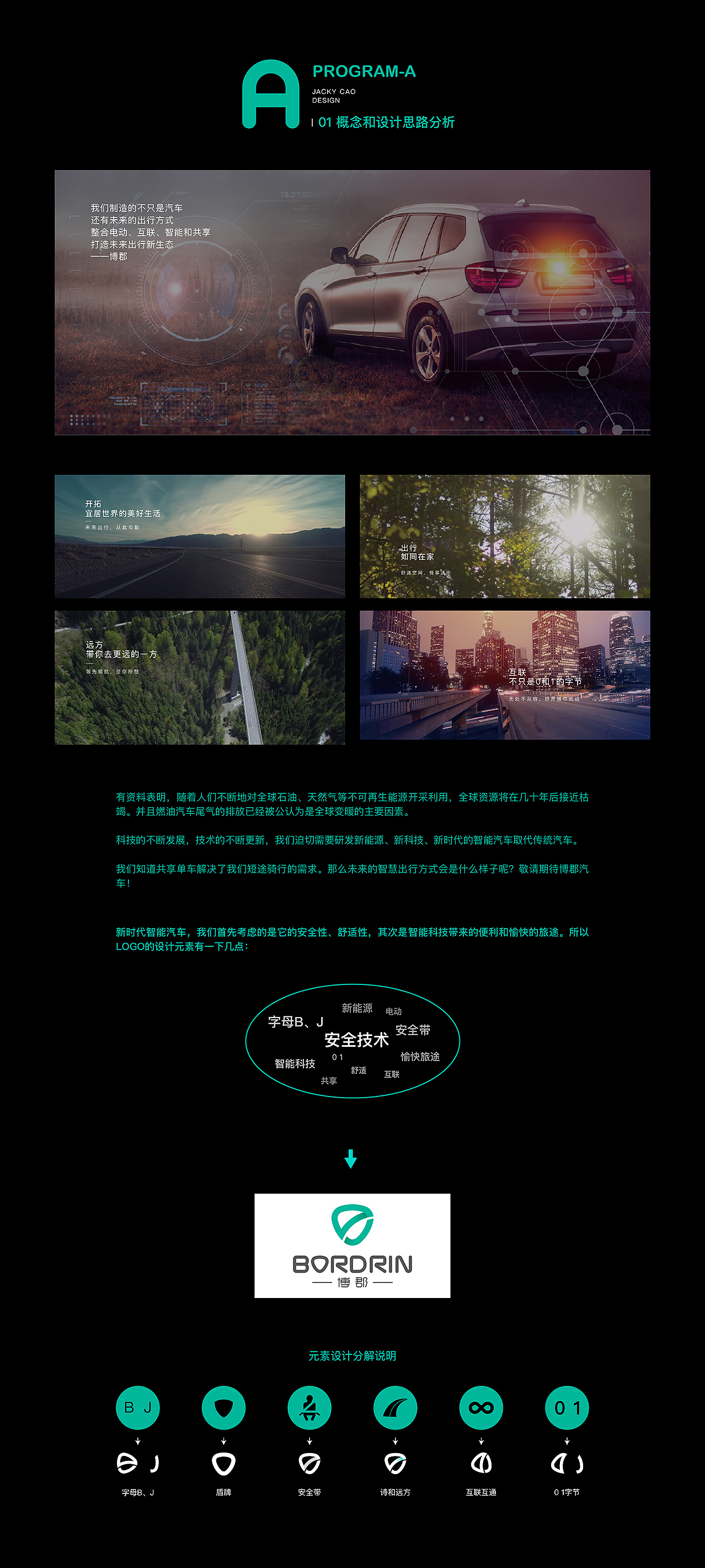 第二版-博郡BORDRIN品牌视觉震撼来袭！（图ZMTA0MzU2OTY0） - Logo - 站酷设计师丿丶设计师Jacky原创素材 - 站酷ZCOOL