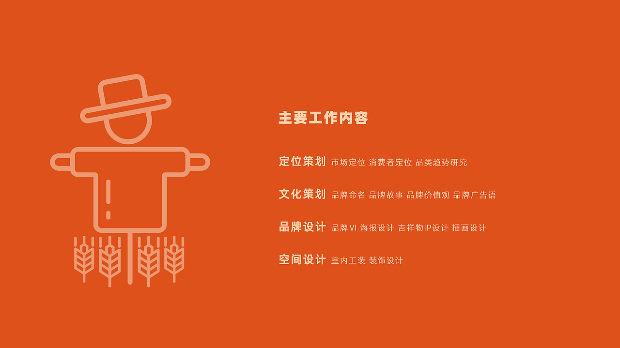 知麦人丨烘焙品牌设计（图ZMjQ1OTU5OTMy） - 品牌 - 站酷设计师魏弢原创素材 - 站酷ZCOOL