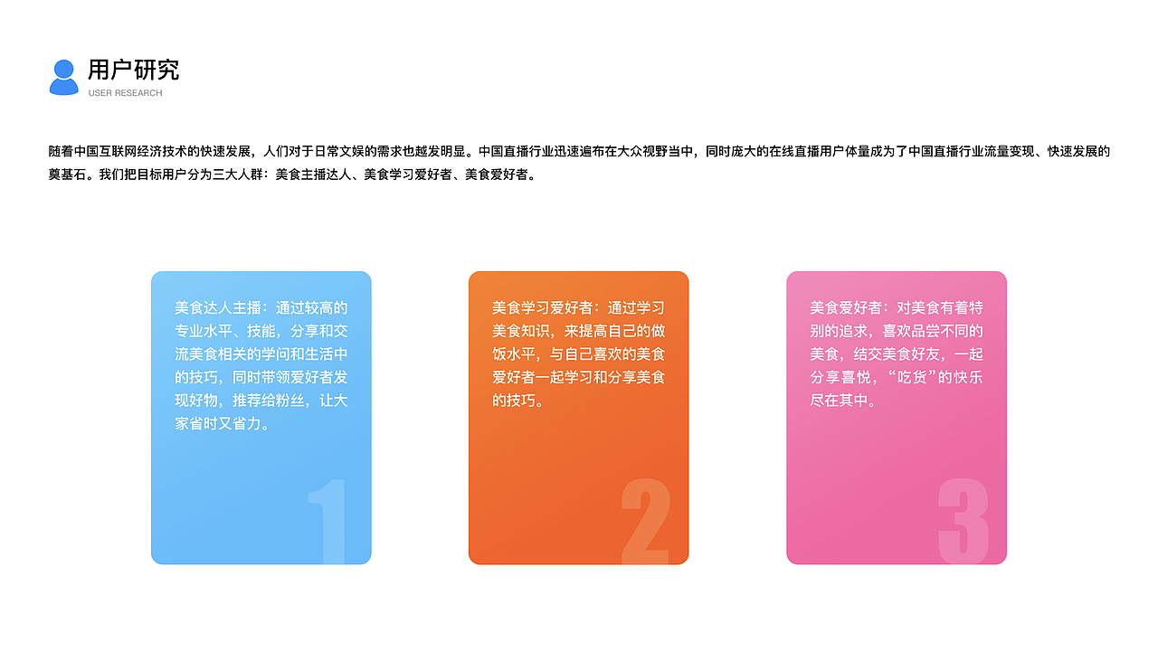 2020UI个人作品集