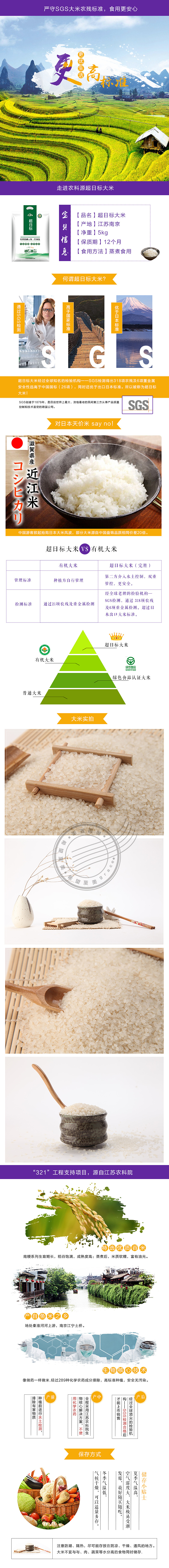 【希望至美】大米详情页（图ZMzYyNTc0NjA=） - 电商 - 站酷设计师希望至美原创素材 - 站酷ZCOOL